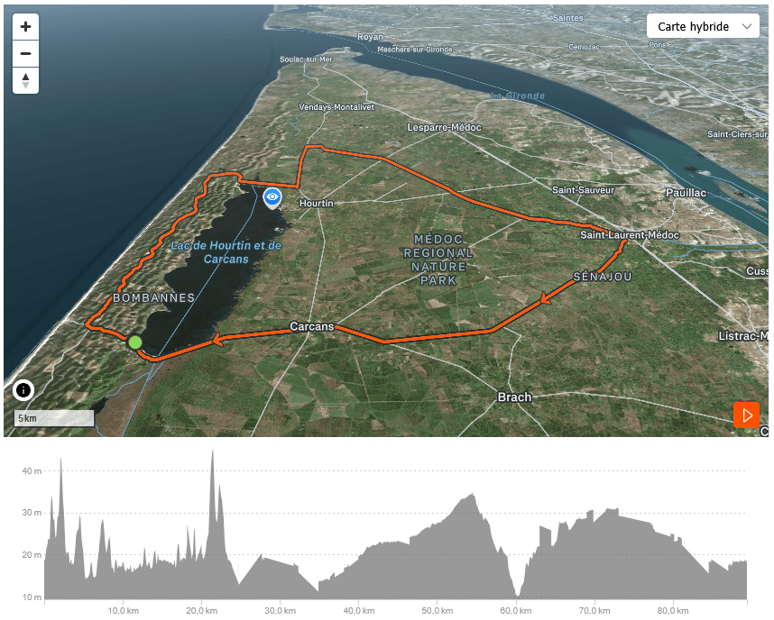 Parcours vélo Frenchman L et XXL : Simulateur de Performance & Pacing