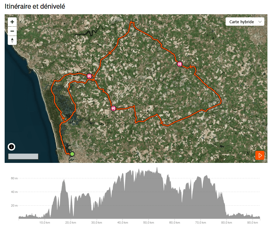 parcours vélo ironman 70.3 Sables d'olonne