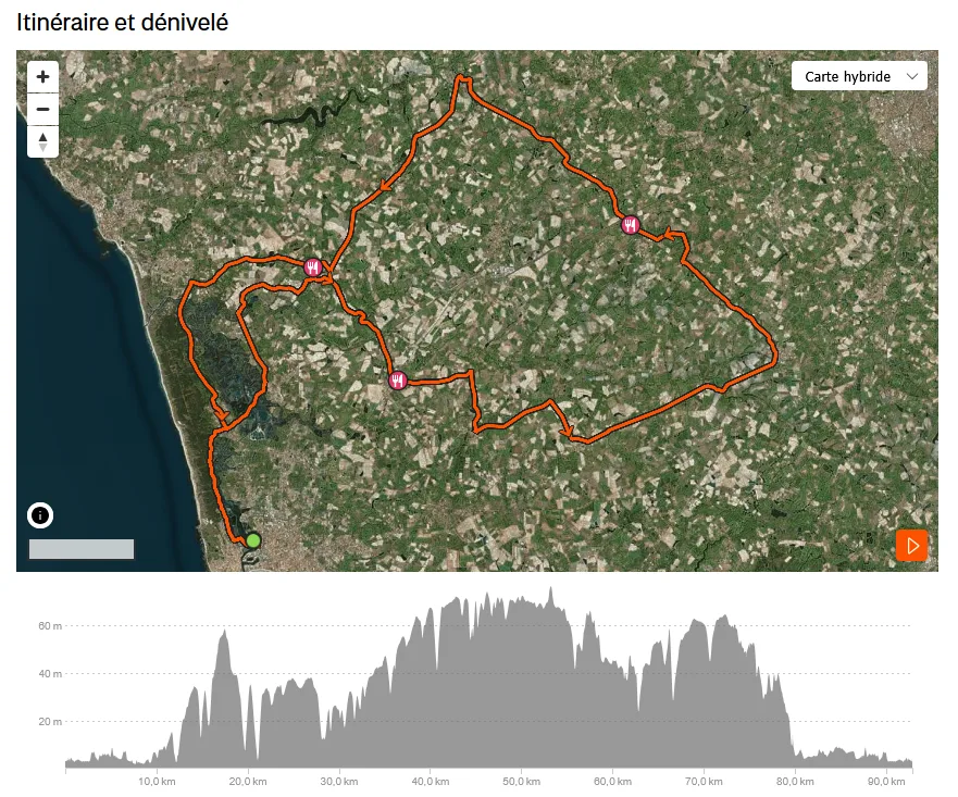 parcours vélo ironman 70.3 Sables d'olonne