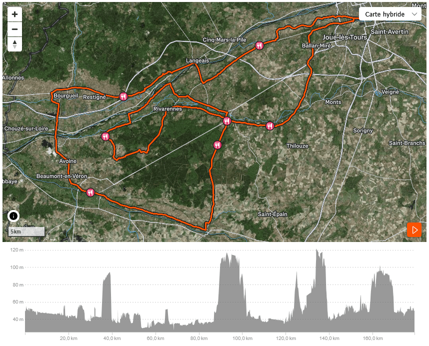 Parcours vélo Ironman Tours : Simulateur de Performance & Pacing