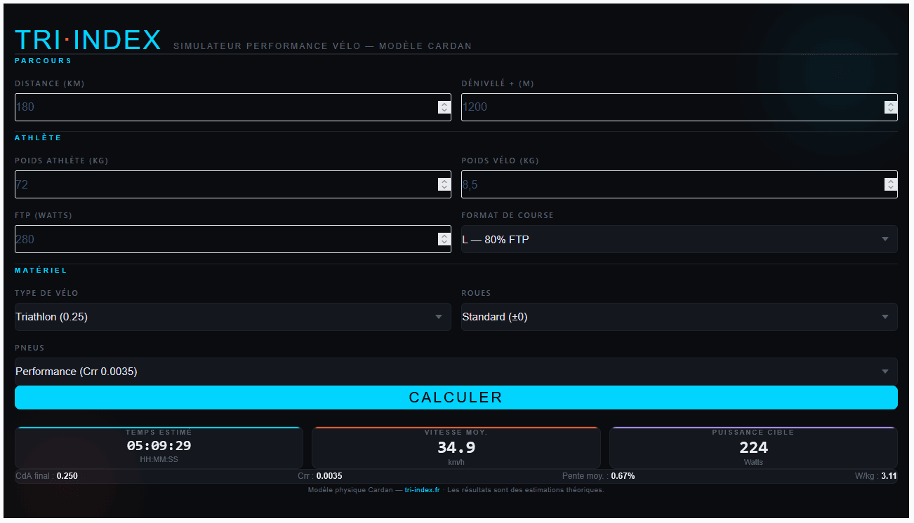 Simulateur de Temps Vélo Triathlon : Calcul Précis selon votre FTP